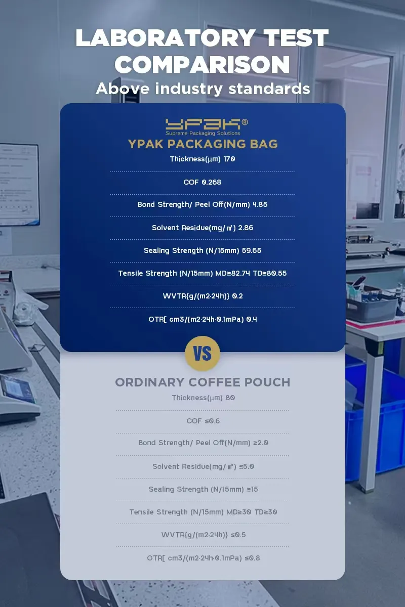 https://it.ypak.coffee/wp-content/uploads/2026/08/f900dbc678f9d17d223c9393a9816ad2-1787133264975.webp