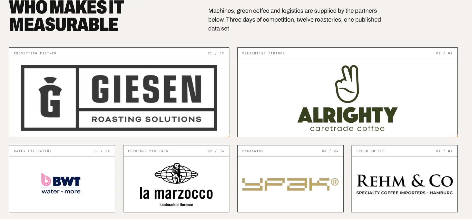 Sponsor delle confezioni del caffè